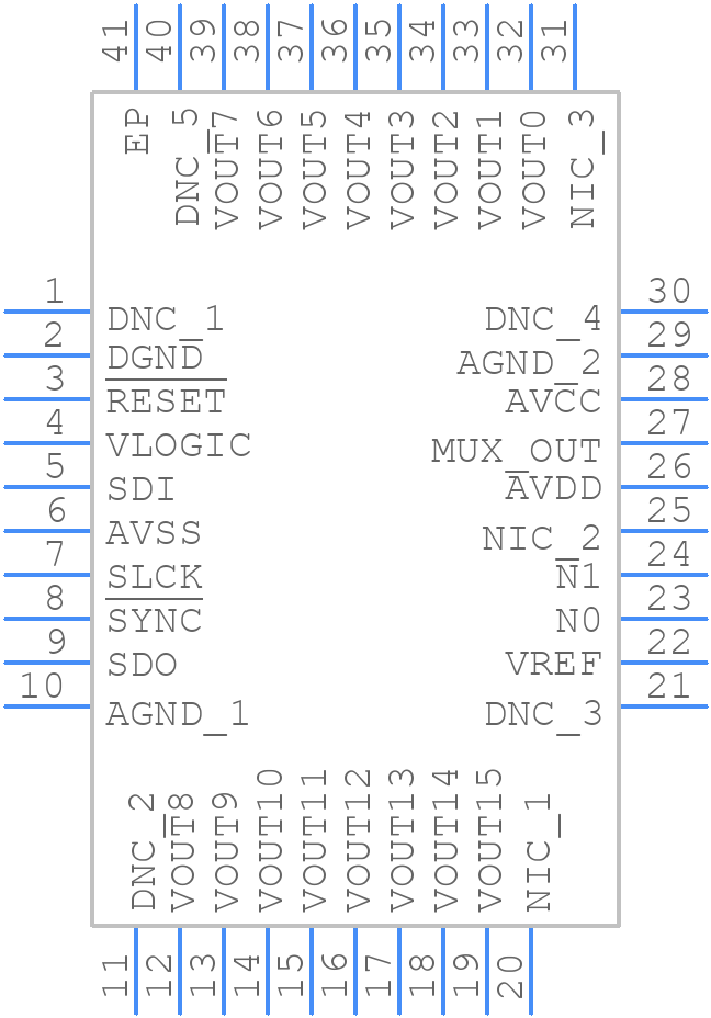 AD5767BCPZ-RL7 - Analog Devices - PCB symbol