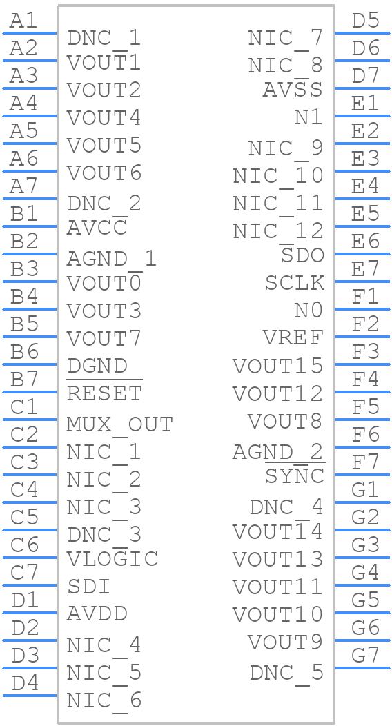 AD5767BCBZ-RL7 - Analog Devices - PCB symbol