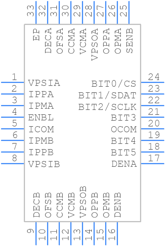 AD8366ACPZ-R7 - Analog Devices - PCB symbol