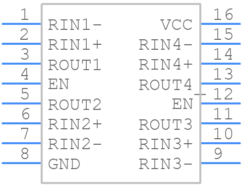 DS90C032BTMX/NOPB - Texas Instruments - PCB symbol