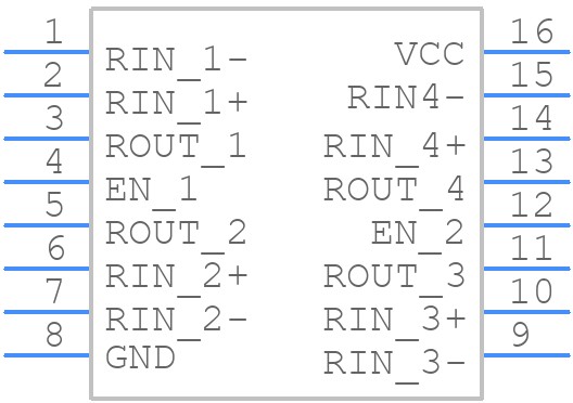 DS90C032BTMX - Texas Instruments - PCB symbol