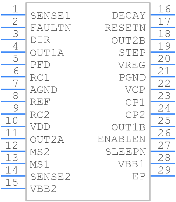 A5976GLPTR-T - Allegro Microsystems - PCB symbol