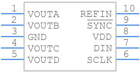 DAC7554IDGSR - Texas Instruments - PCB symbol
