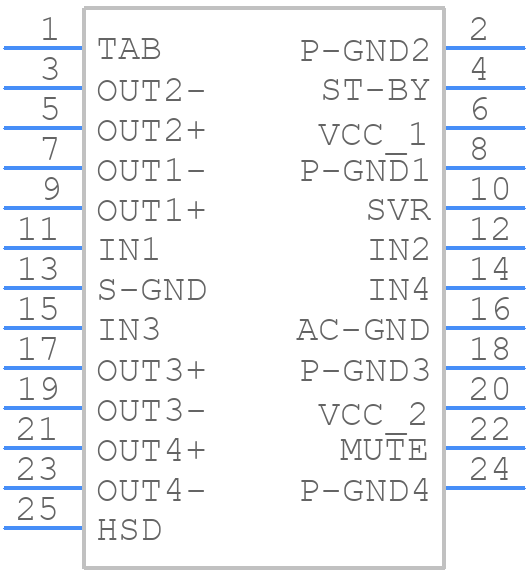 TDA7560H - STMicroelectronics - PCB symbol