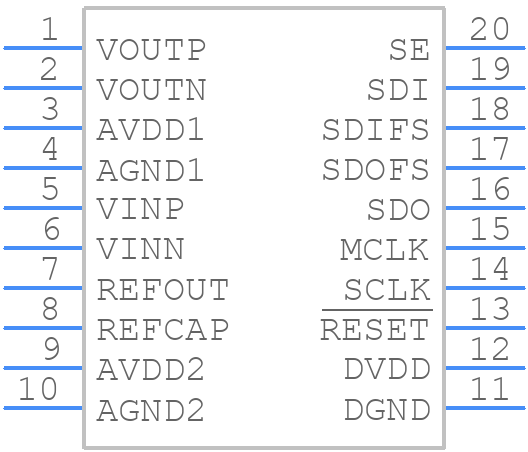 AD73311LARUZ - Analog Devices - PCB symbol