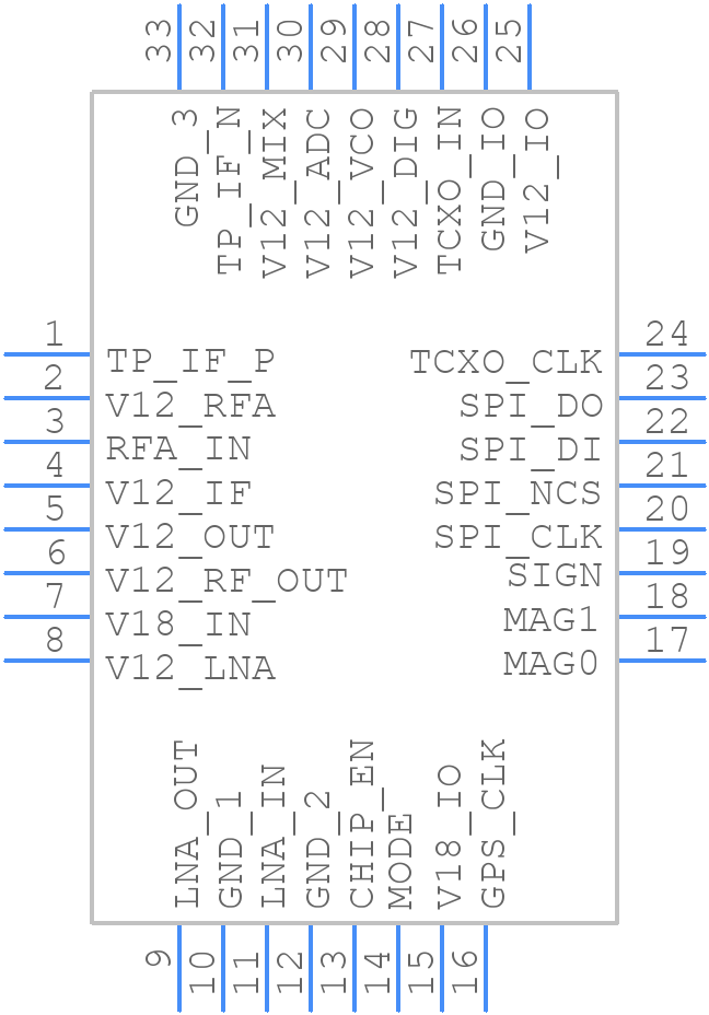 STA5630 - STMicroelectronics - PCB symbol
