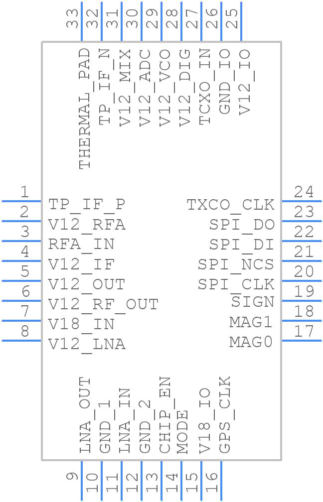 STA5630TR - STMicroelectronics - PCB symbol