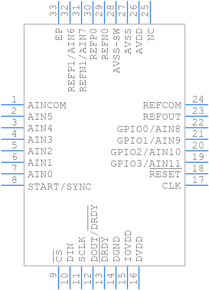 ADS124S06IRHBT - Texas Instruments - PCB symbol