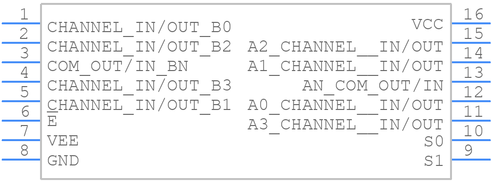 CD74HC4052PWG4 - Texas Instruments - PCB symbol