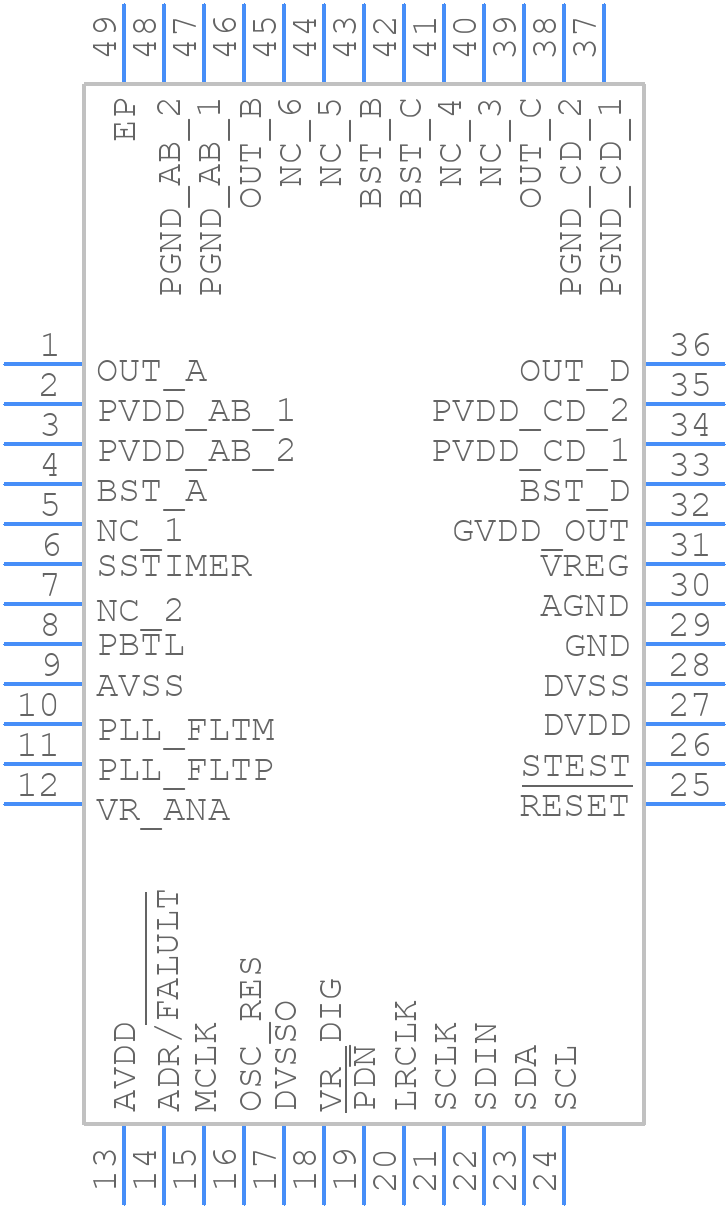 TAS5731PHP - Texas Instruments - PCB symbol