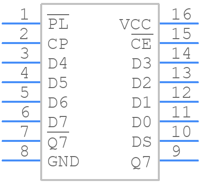 74LV165APW,112 - Nexperia - PCB symbol