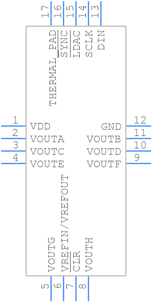 AD5668ACPZ-3-RL7 - Analog Devices - PCB symbol