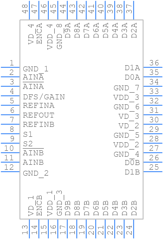 AD9218BSTZ-40 - Analog Devices - PCB symbol