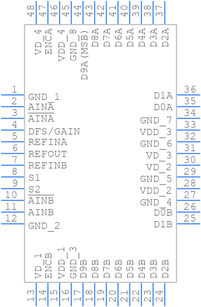 AD9218BSTZ-65 - Analog Devices - PCB symbol