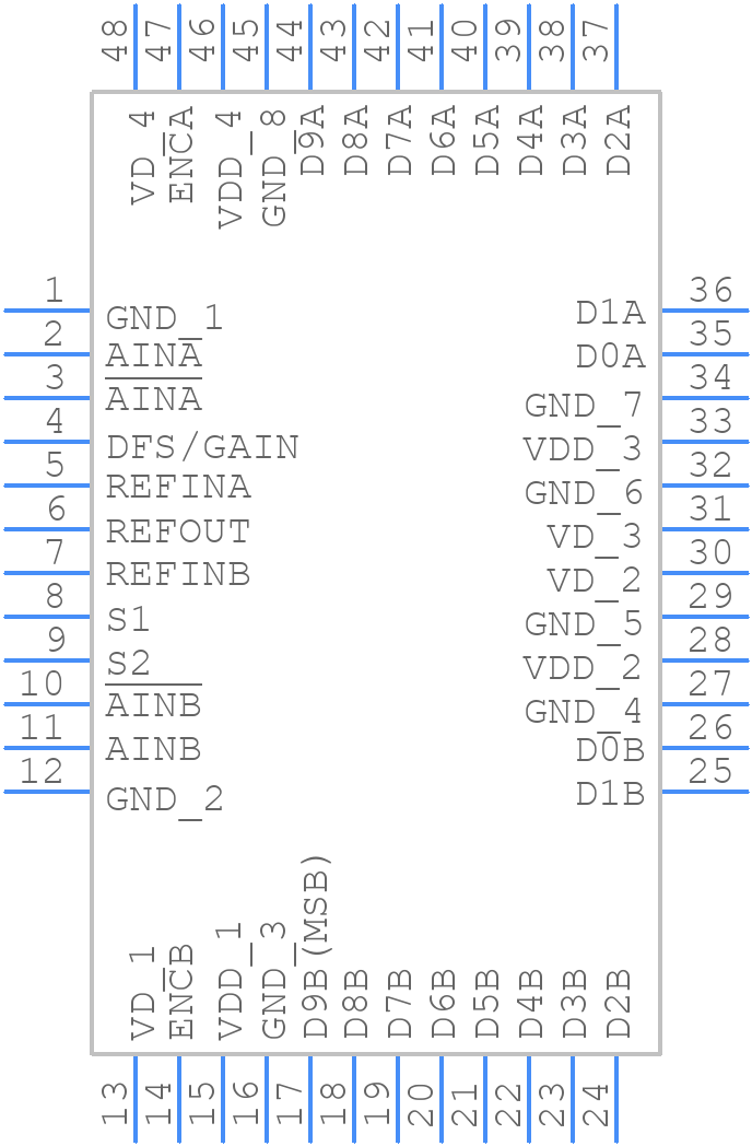 AD9218BSTZ-80 - Analog Devices - PCB symbol