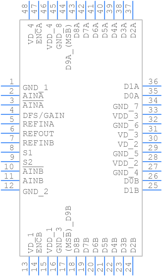 AD9218BST-RL105 - Analog Devices - PCB symbol
