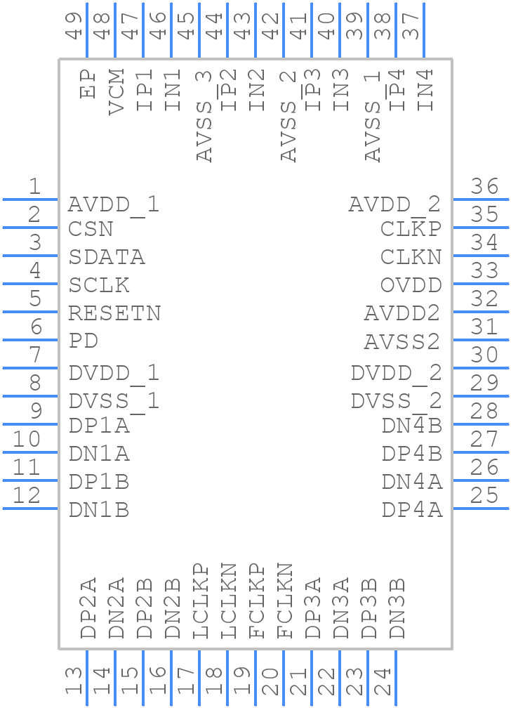 HMCAD1520TR - Analog Devices - PCB symbol