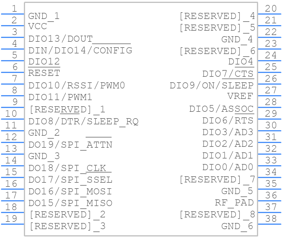 XB8X-DMUS-001 - Digi International - PCB symbol