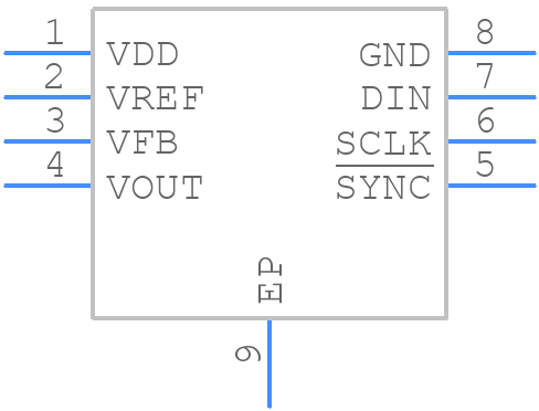 DAC8531IDRBR - Texas Instruments - PCB symbol