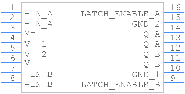 LT1712CGN - Analog Devices - PCB symbol