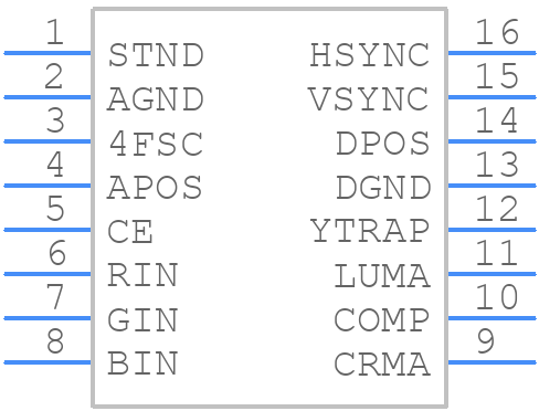 AD725ARZ-RL - Analog Devices - PCB symbol