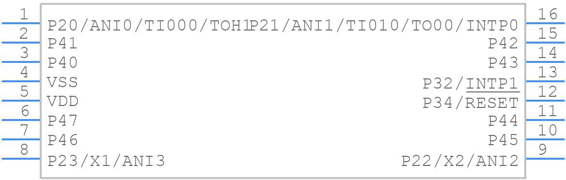 UPD78F9210MA-FAA-AX - Renesas Electronics - PCB symbol