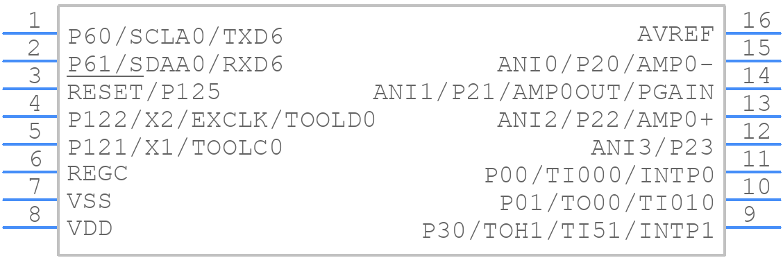 UPD78F0551MA-FAA-AX - Renesas Electronics - PCB symbol