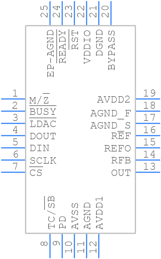 MAX5316GTG+ - Analog Devices - PCB symbol