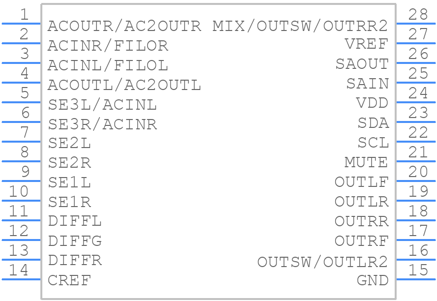 TDA7419 - STMicroelectronics - PCB symbol