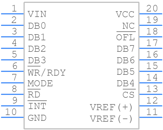 ADC0820CCWMX/NOPB - Texas Instruments - PCB symbol