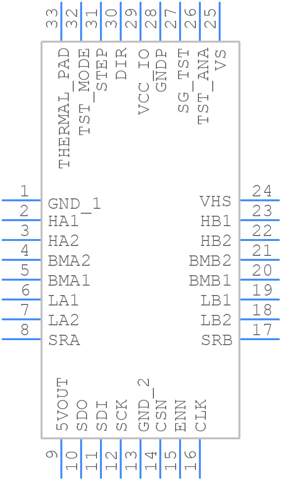 TMC262-LA - Analog Devices - PCB symbol
