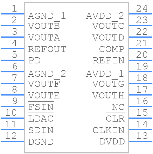 AD7808BRZ - Analog Devices - PCB symbol