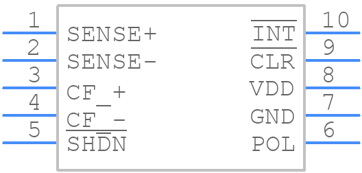 LTC4150CMS#TR - Analog Devices - PCB symbol