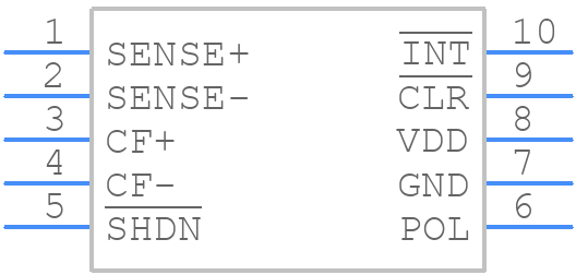 LTC4150IMS - Analog Devices - PCB symbol