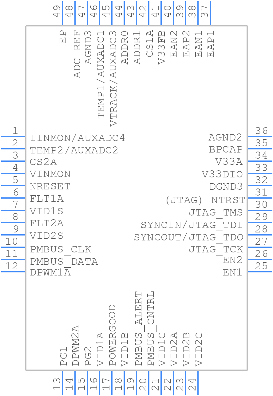 UCD9222RGZR - Texas Instruments - PCB symbol