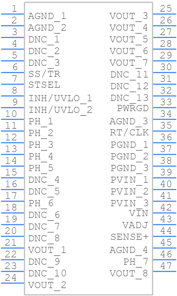 LMZ31506HRUQR - Texas Instruments - PCB symbol