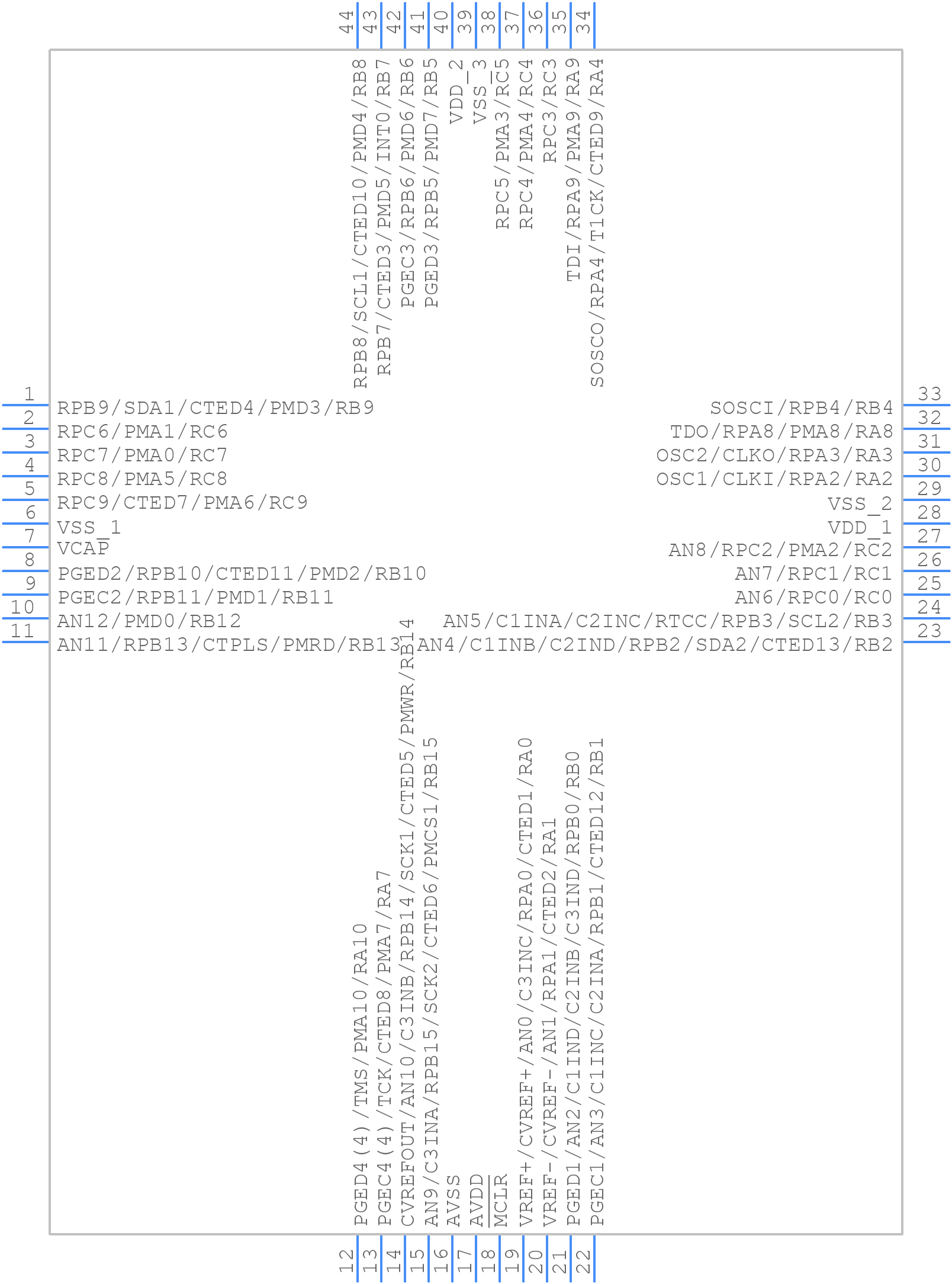 PIC32MX150F128DT-I/PT - Microchip - PCB symbol