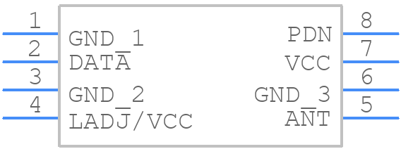 TXM-433-LR - Linx Technologies - PCB symbol