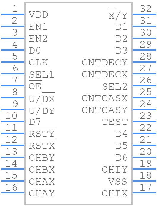 HCTL-2032-SC - Avago Technologies - PCB symbol
