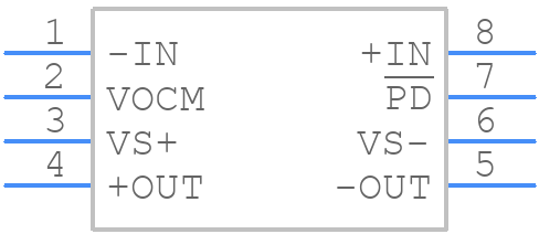 AD8137YRZ-REEL7 - Analog Devices - PCB symbol