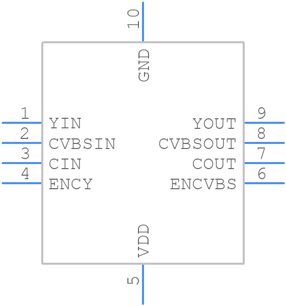ISL59115IRUZ-EVALZ - Renesas Electronics - PCB symbol