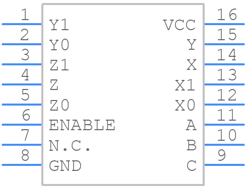 MAX4619CUE+ - Analog Devices - PCB symbol