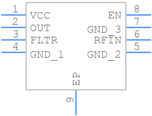 LTC5596IDC#TRMPBF - Analog Devices - PCB symbol