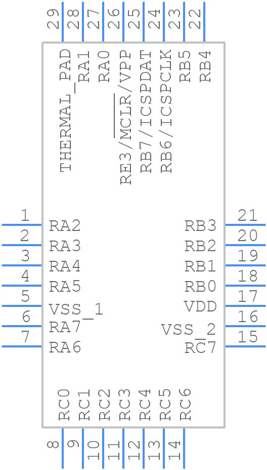 PIC18F25K42-I/ML - Microchip - PCB symbol