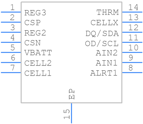 MAX17215G+00E - Analog Devices - PCB symbol