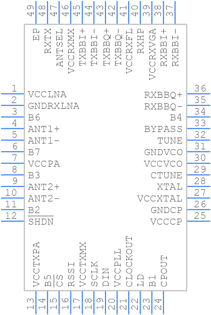 MAX2830ETM+ - Analog Devices - PCB symbol