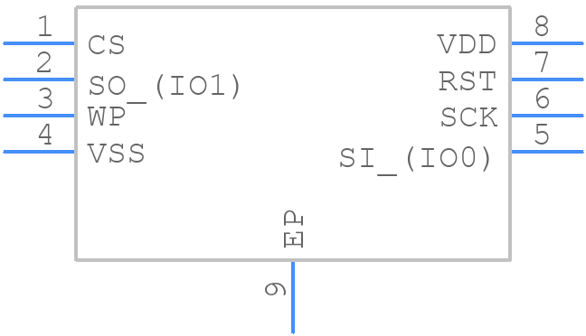 MB85RDP16LXC - ic-haus - PCB symbol