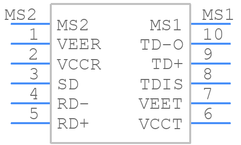 FTLF8519F2GTL - Finisar - PCB symbol