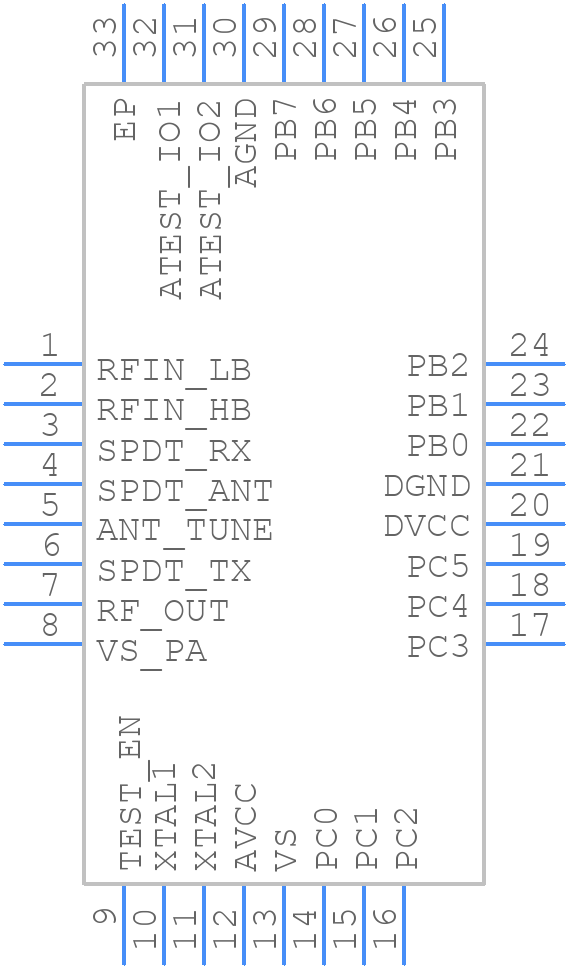 ATA8510-GHQW - Microchip - PCB symbol
