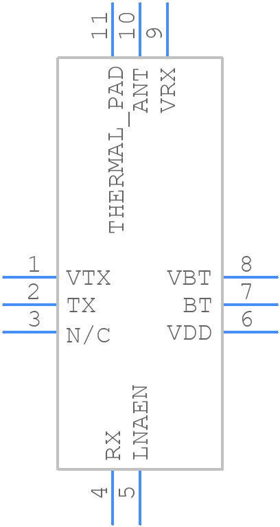 RFFM8250Q - Qorvo - PCB symbol